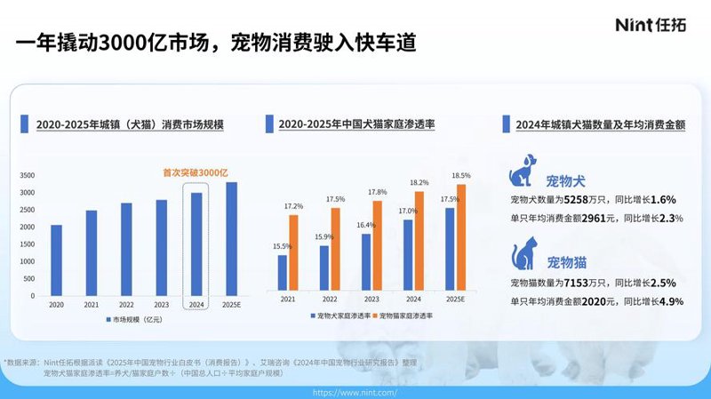 企业管理咨询的新趋势与挑战