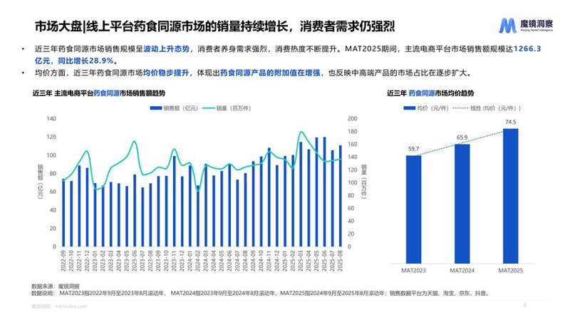 品牌策划：企业成功的秘密武器